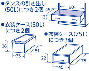 フローラル引き出し用標準使用量