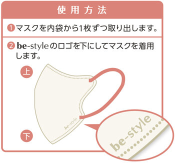 ビースタイル立体冷感使用方法