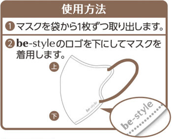 ビースタイル立体冷感WHMR使用方法