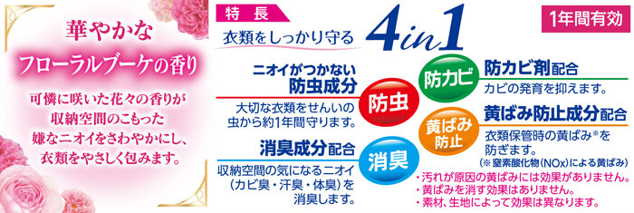 ブーケＣＬＹ用特長