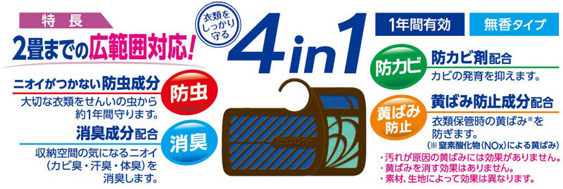 ミセスロイドＷＣＬ用商品特長2026