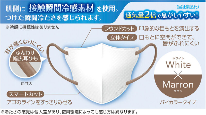 ビースタイル立体冷感WHMR特長