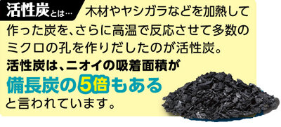 ノンスメルさわやかシューズ下駄箱用・活性炭